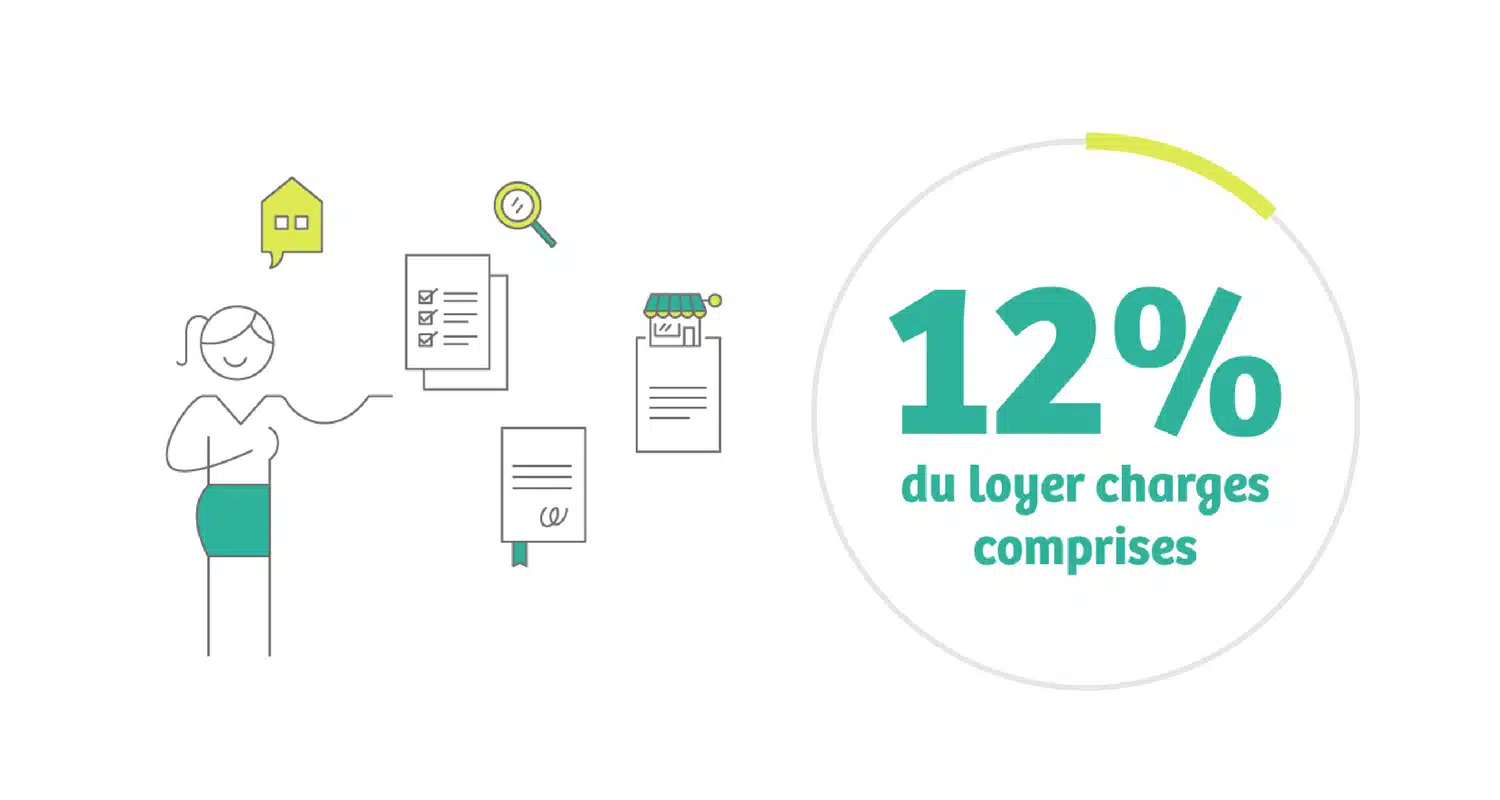 Baromètre : les honoraires des agences immobilières à Paris