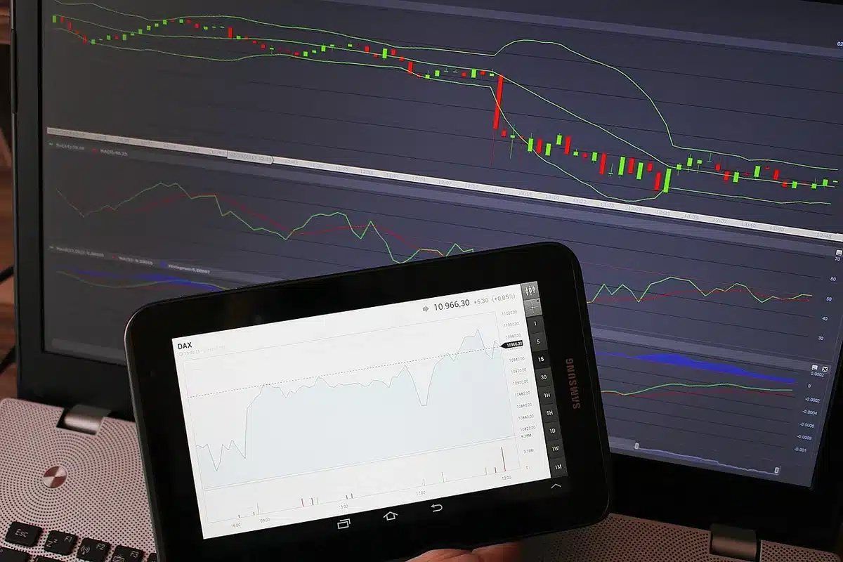 Écran montrant un graphique boursier avec moyennes mobiles et RSI